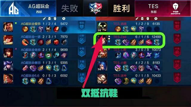 一些业内人 一些业内人