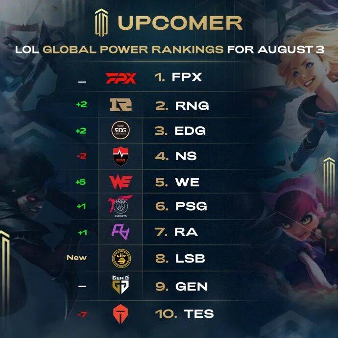 全面数据 全面数据