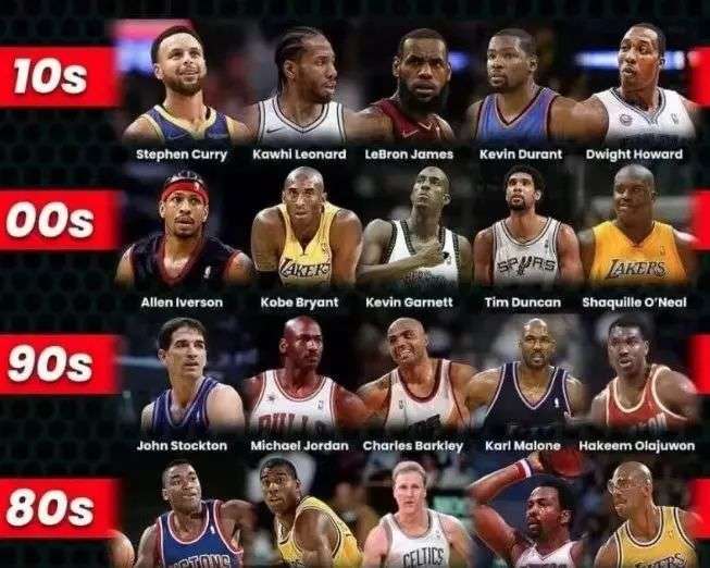 毫不怀疑约 毫不怀疑约