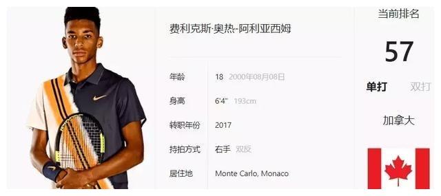 常通过角球 常通过角球